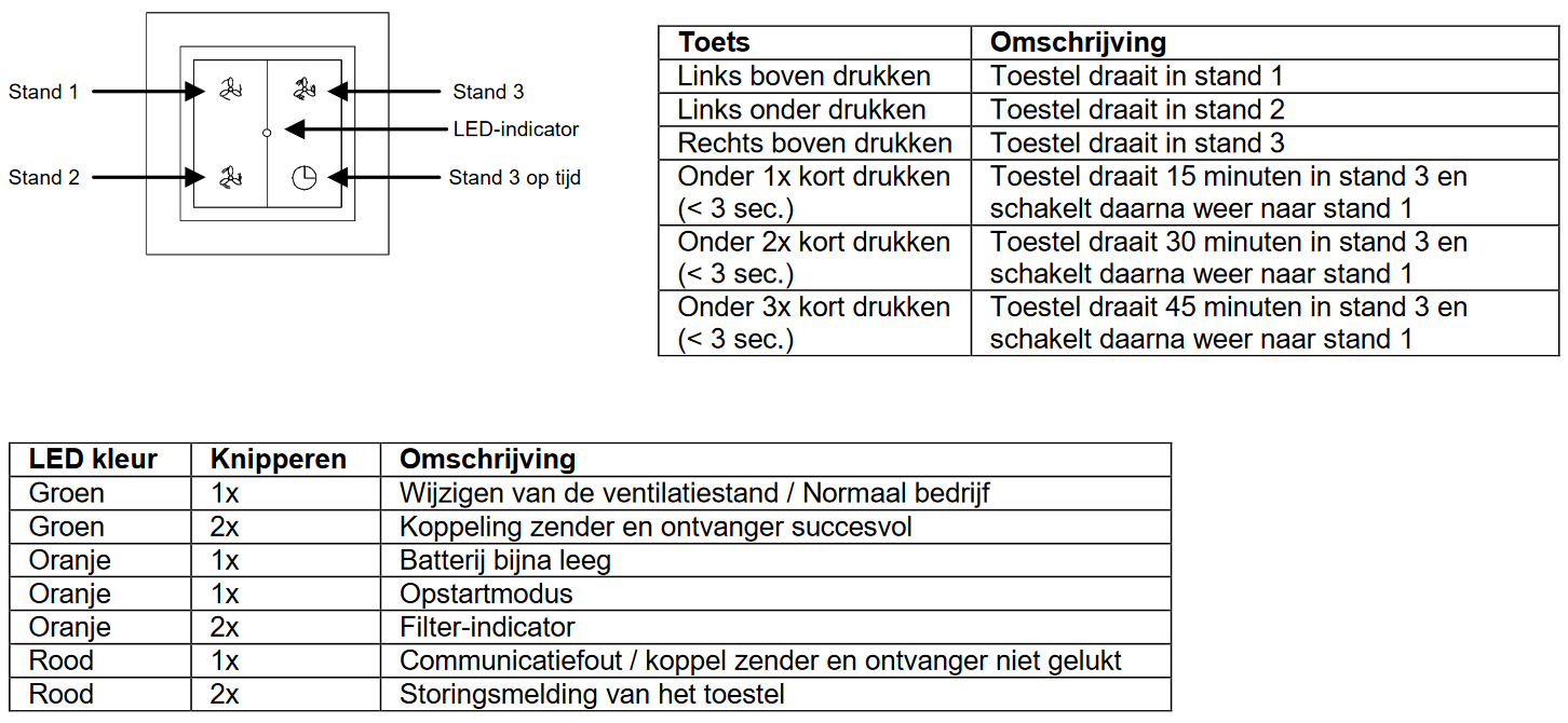 Schermafbeelding 2023-08-01 163930.png