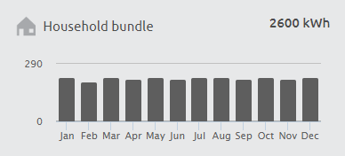 household_bundel.png